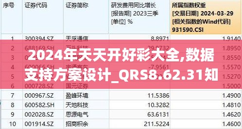 2046天天开好彩，正版大全的魅力与智慧二四天天正版好彩免费开奖记录