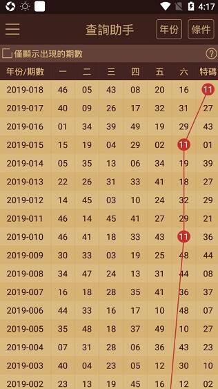 澳门六开彩，生肖卡与幸运的奇妙邃缘2024新澳天天开奖资料