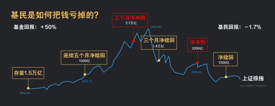 肖中平特现象