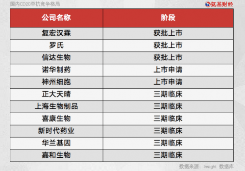 正版优势