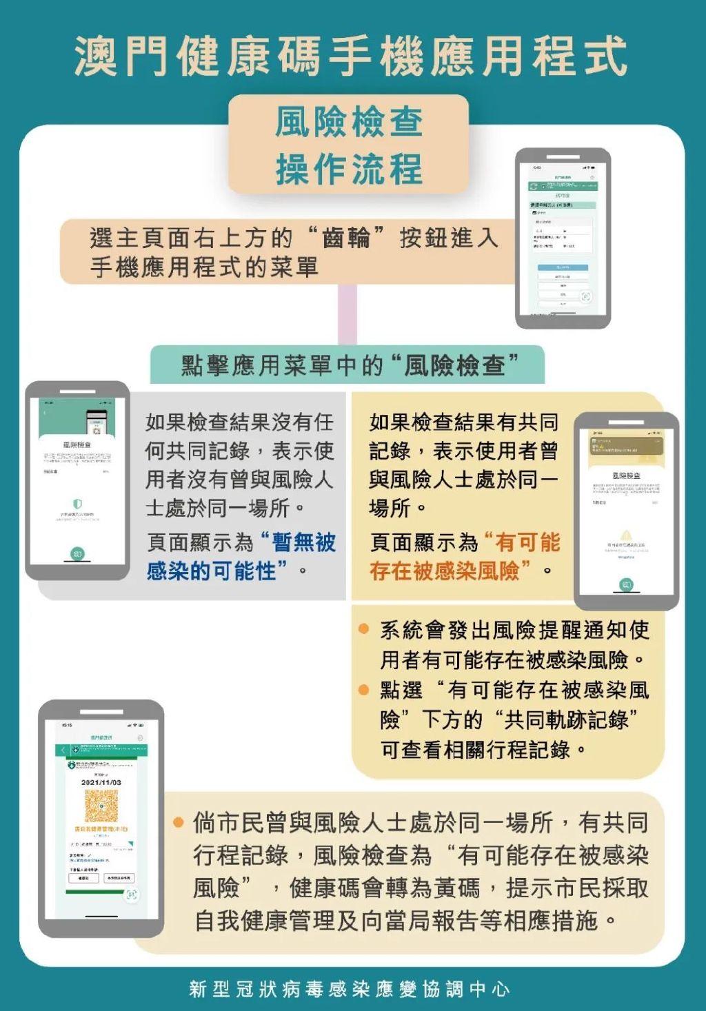 澳门六开彩，揭秘新时代的数字娱乐与公益并行的独特魅力澳门一码一特一中准选今晚