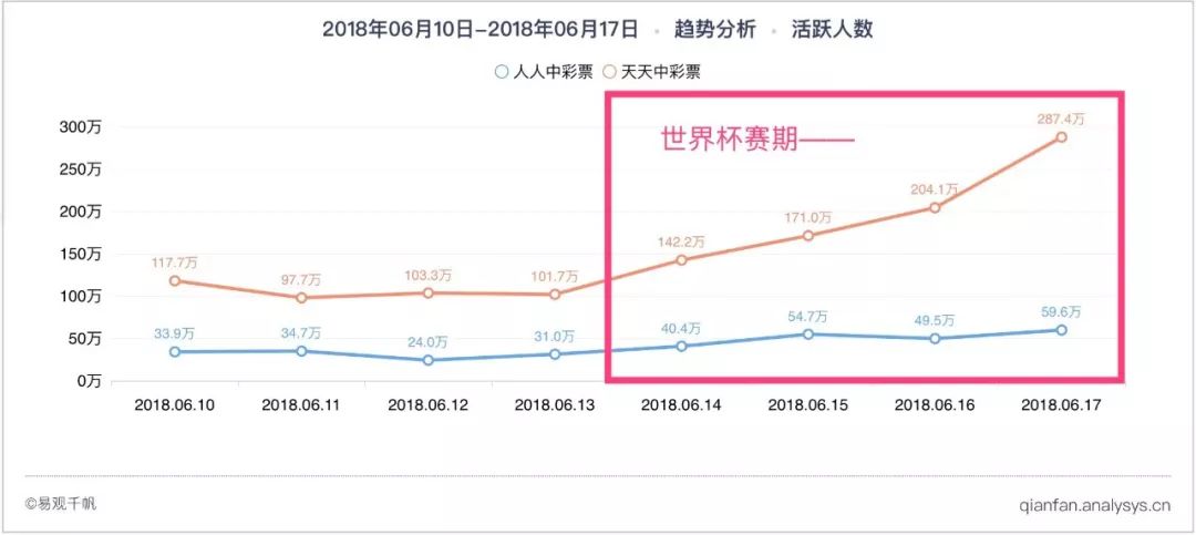 澳门天天开好彩46期，揭秘2018年彩票市场新趋势与策略2024澳门天天开好彩大全46期118-