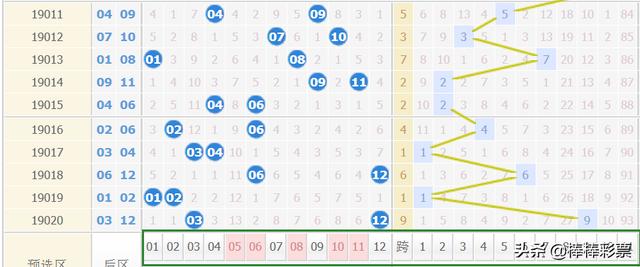 澳门三肖预测，精准分析，理性投注澳门三肖三码澳