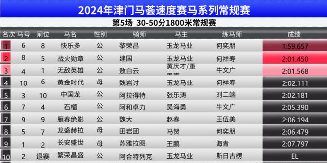 探索马会传真资料网站论坛，赛马的智慧与激情交汇处马会传真论坛app