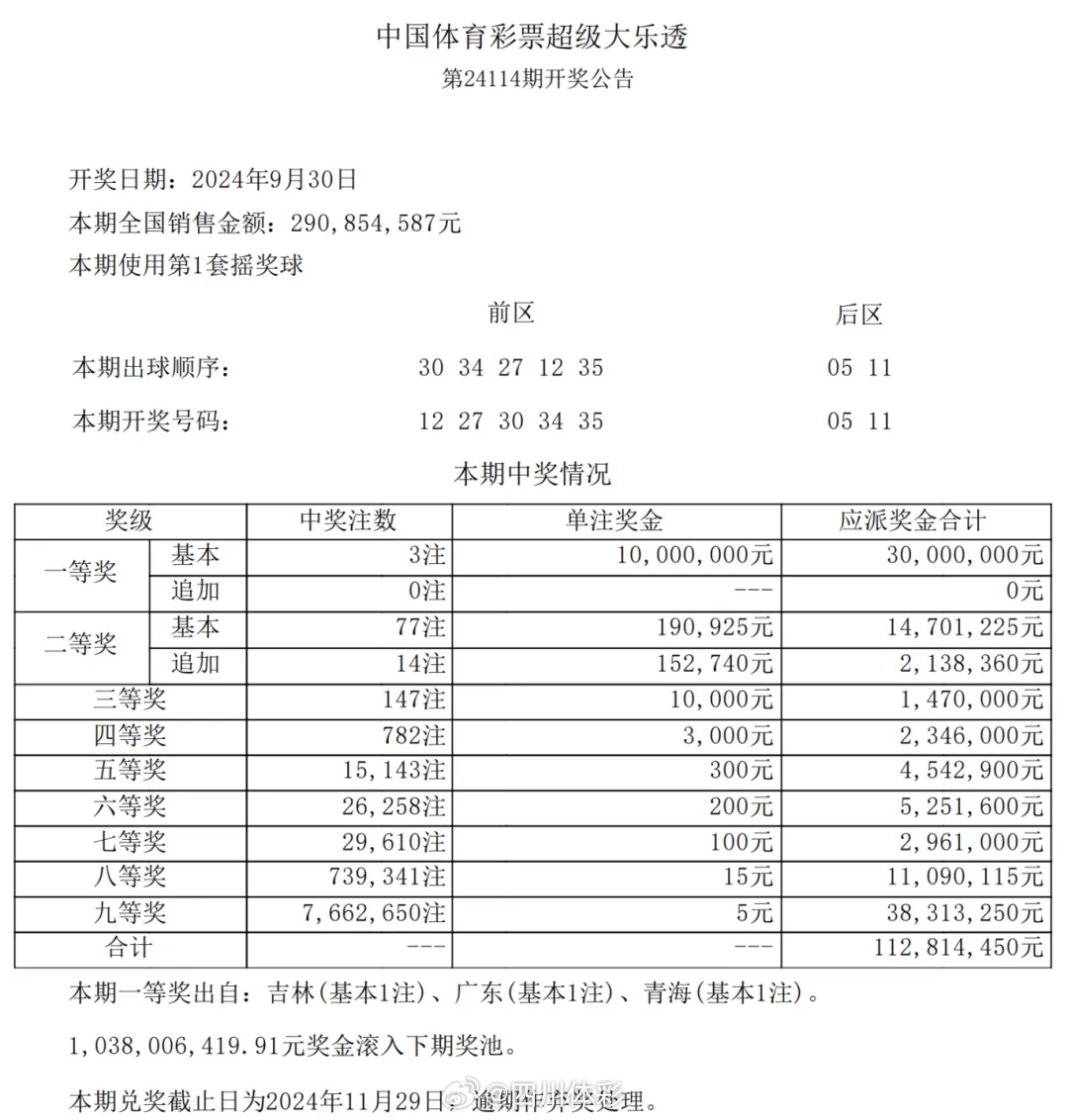 理性选择，三肖选一，智慧投注