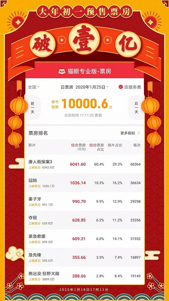 看今晚澳门出码结果金牛版