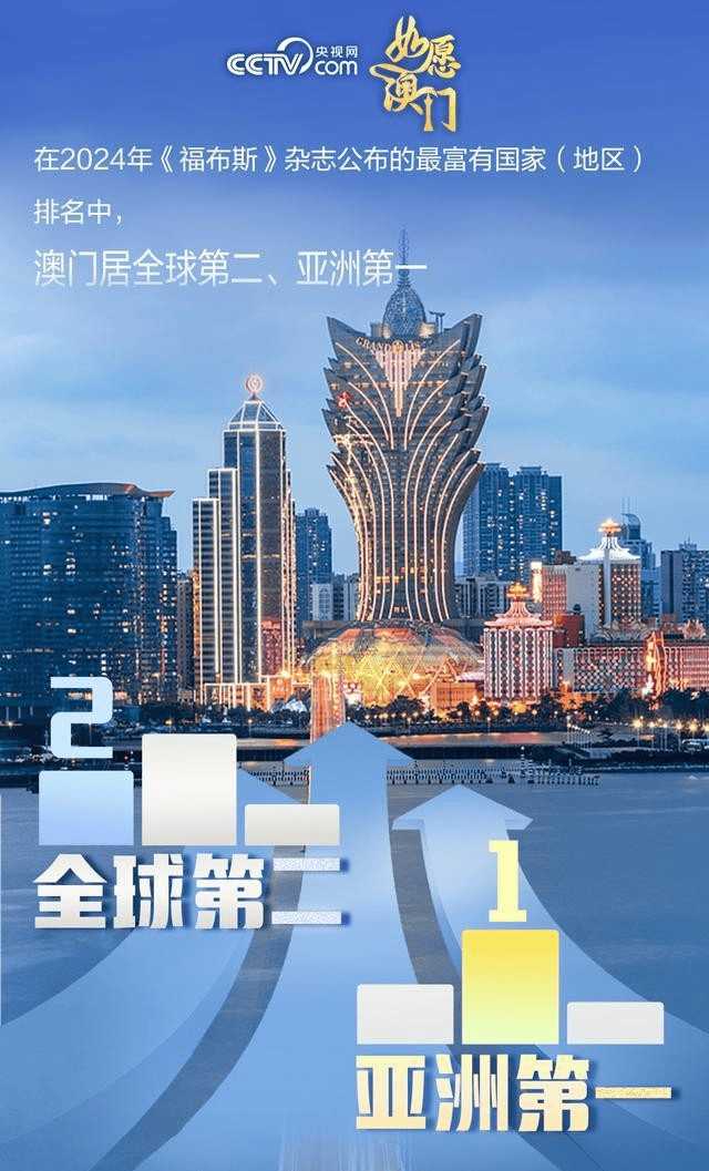 2036澳门精准资料，揭秘未来博彩业的数字革命2023澳门精准正版资料大全今晚的