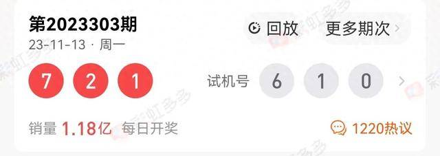 今日3D试机号与开机号的神秘面纱今天3d试机号开机号是什么号码 福彩