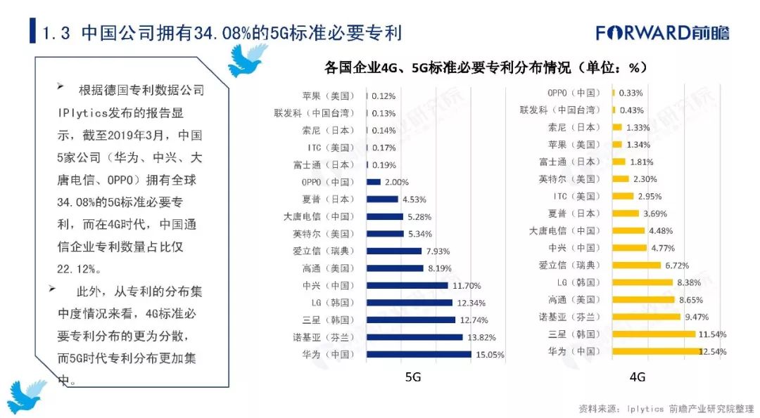 澳门2035最准免费资料大全，深度解析与前瞻澳门一码一肖一特一中是合法的吗