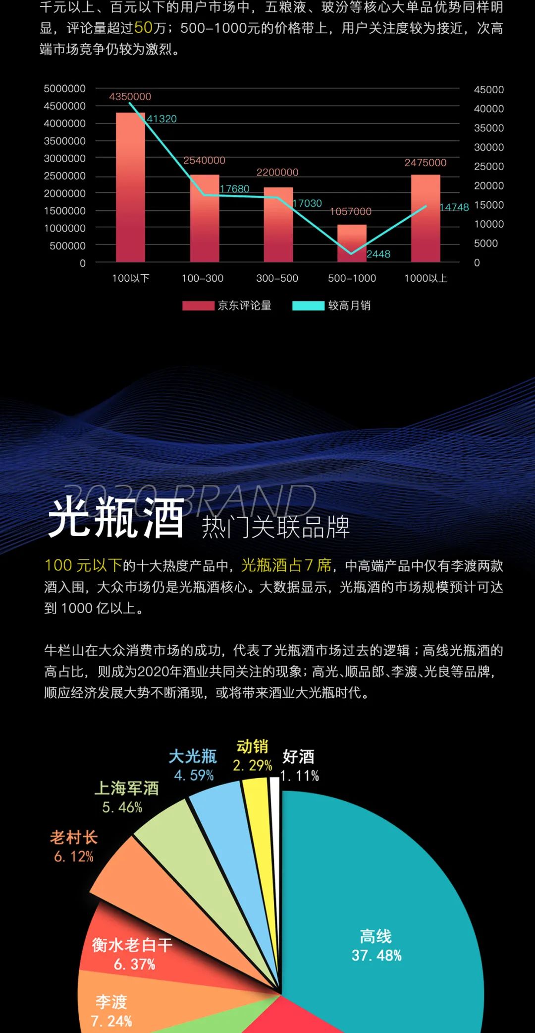 2046年新澳彩开奖结果87期,数字背后的奥秘与未来展望澳彩142期开奖结果
