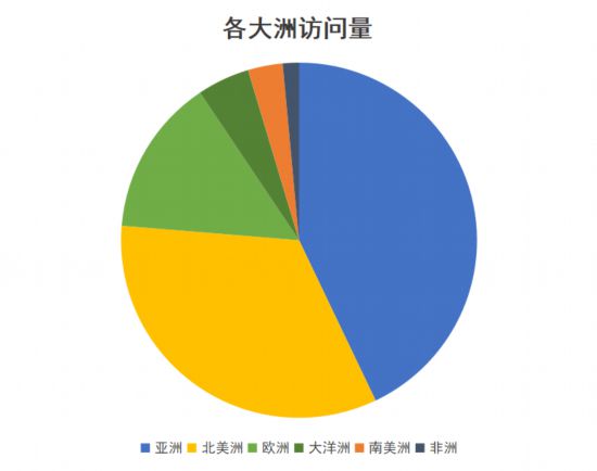 公开3码，透明化管理的未来趋势公开3码今晚013888