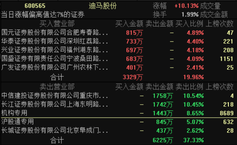 今日特马揭秘，香港彩市风云再起香港今天开什么码今天晚上