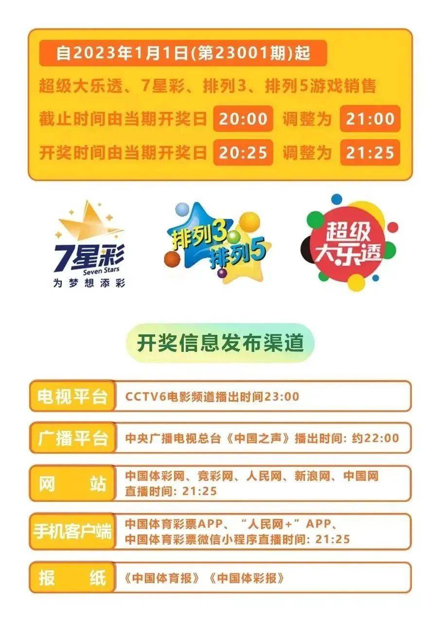 2035年，未来彩票的理性思考与科技展望2o21年一肖一码最准
