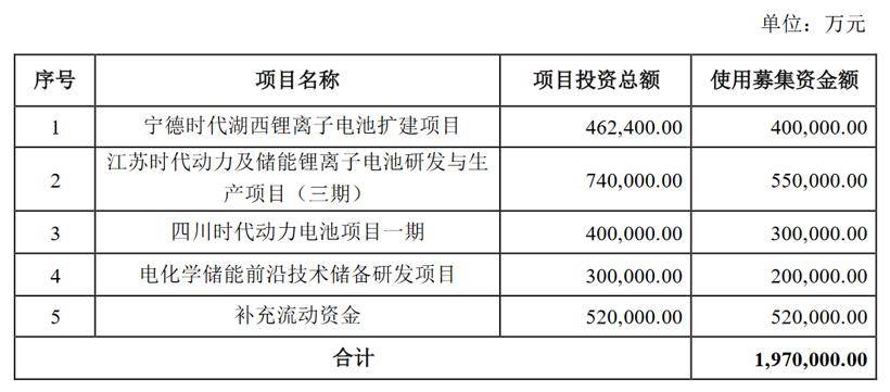 澳门开奖结果2036,探索未来彩票的数字化与透明化澳门开奖结果2023开奖结果查询近50期