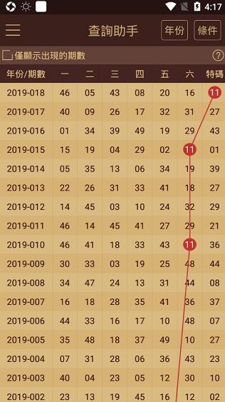 2043年新澳门天天开彩，理性看待免费查询的诱惑与风险2005新澳正版免费大全