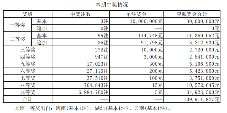 探索新澳彩203年开奖结果与记录查询的奥秘新澳门开奖结果2020+开奖记录_