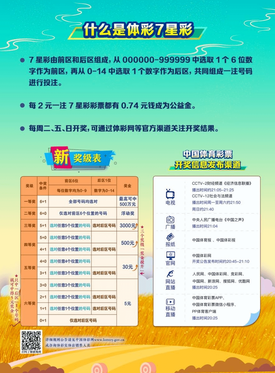 今期澳门彩开奖结果,揭秘背后的数字游戏与文化意义今期澳门彩开奖结果2024