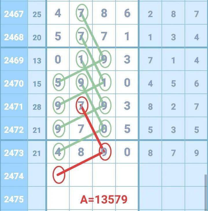 每日好彩，二四六天的文字盛宴与智慧賧料