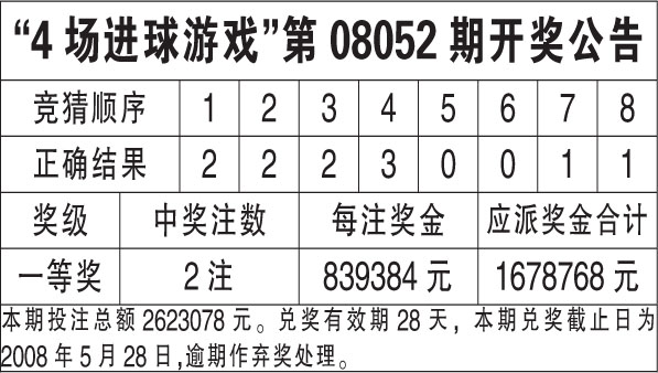 探索香港今期开奖结果号码的奥秘与影响香港今期开奖结果号码查询表香