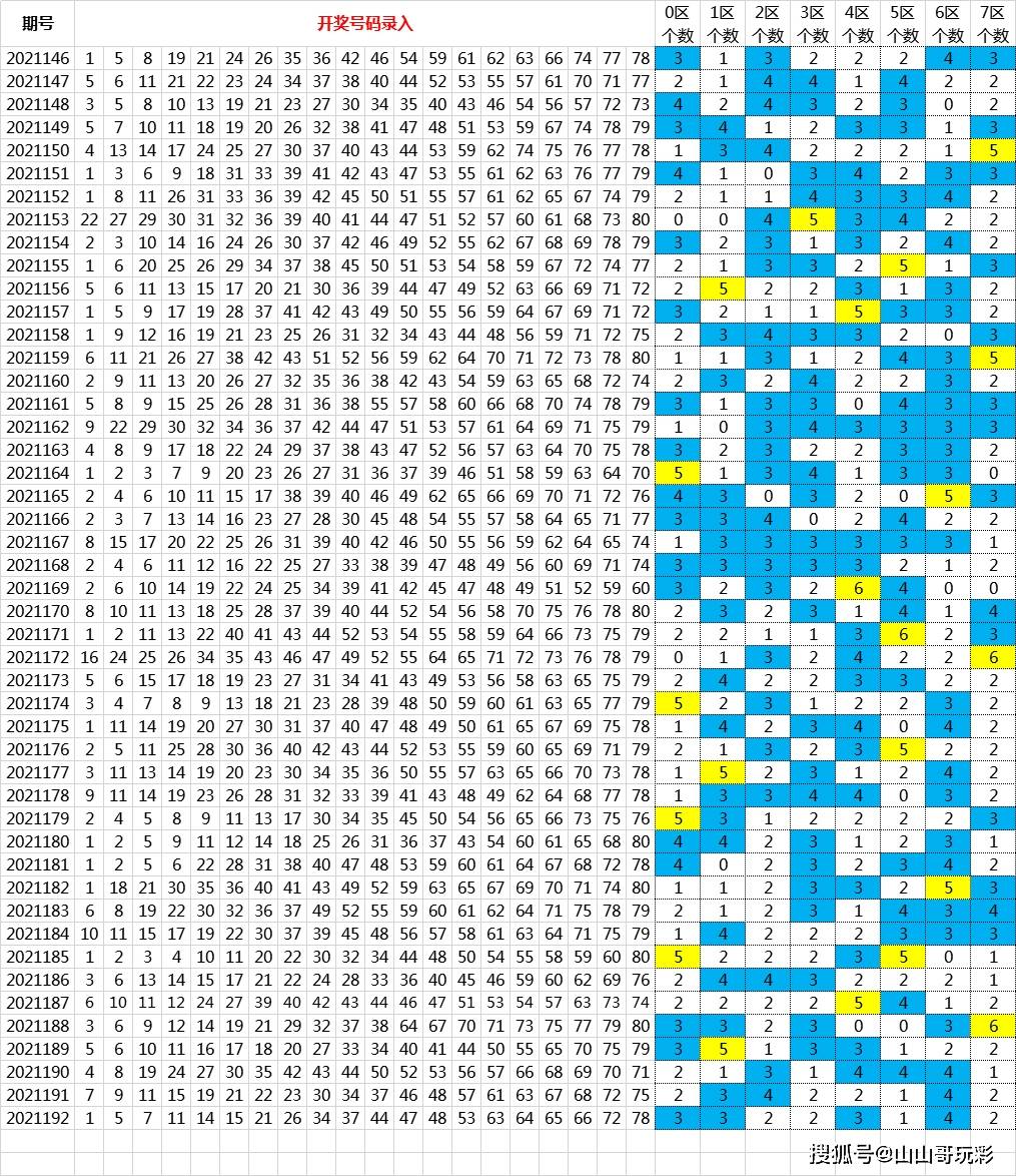 十拿九稳,预测未来的艺术与科学十拿九稳预测最准100快乐8