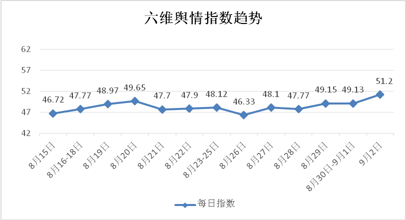 2035年香港彩票新趋势,科技与传统的融合2021香港今天开码结果