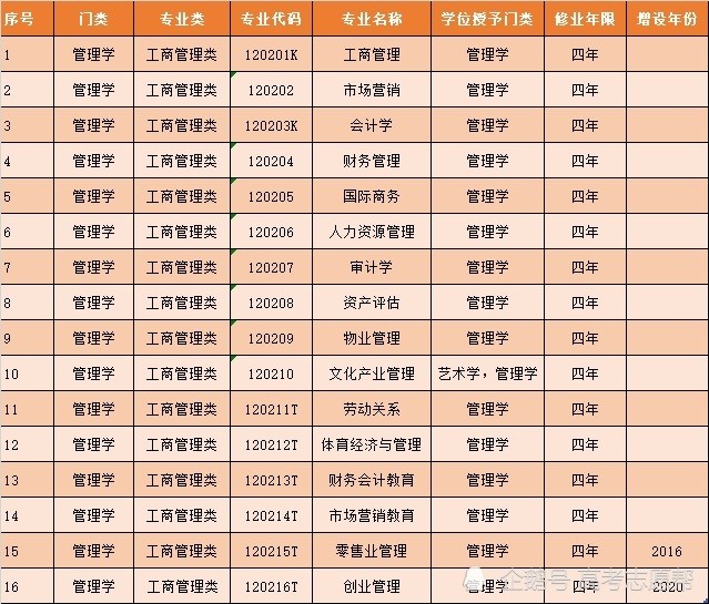 管家婆正版全年免费资料,中小企业管理的智慧之选
