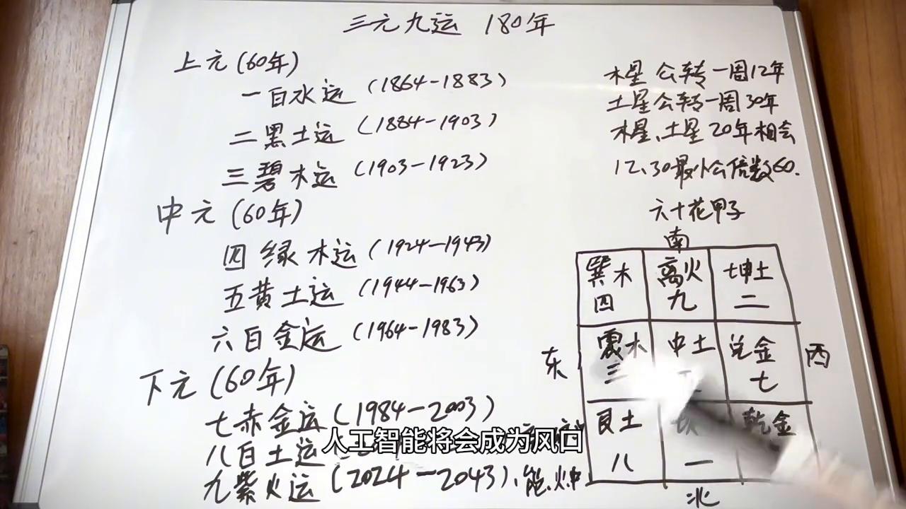 2043年，回顾与展望—香港历史开奖结果的启示2024香港历史开奖结果2024第六期开奖号码