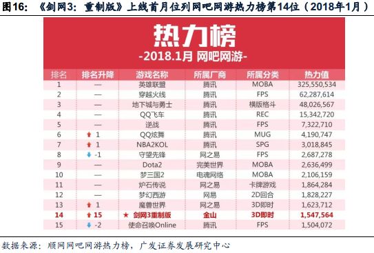 探索3D千禧彩票的最新开机号，今日揭秘与深度解析3d千禧最新开机号查询今天排列三试机号