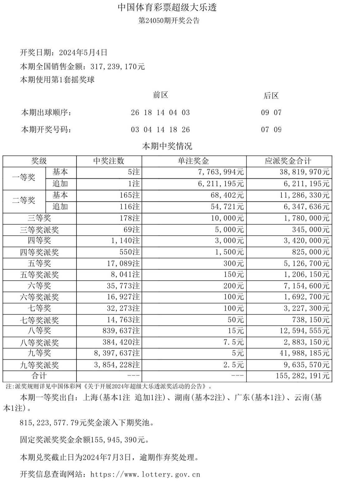 49628澳彩开奖查询，揭秘彩票背后的真相与风险49629澳彩开奖查询结果