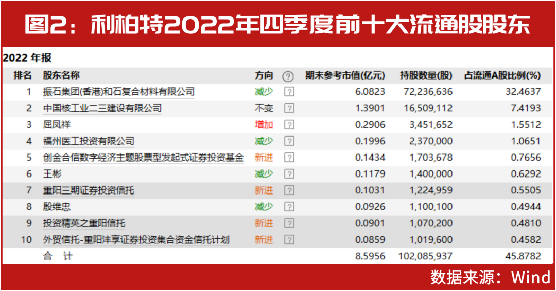 澳门六开奖结果2035，揭秘未来彩票趋势与查询新方式澳门最精准免费资料大全旅游景点021