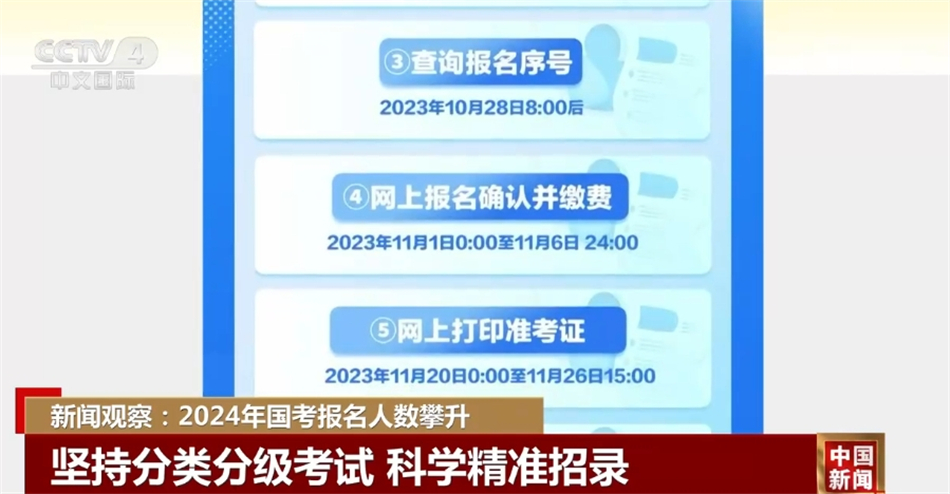 2048年新奥开奖结果，科技与传统的完美融合2024年新奥开奖结果如何查询