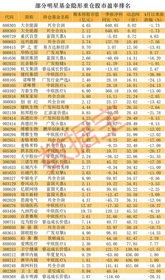 澳门新彩今期开奖结果查询,揭秘背后的技术与趋势新澳门今期开奖结果查询汇总