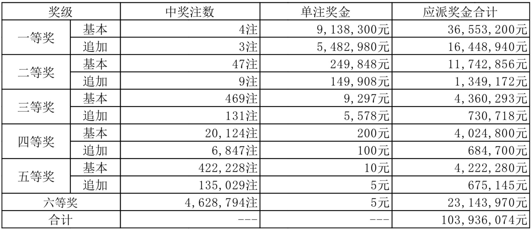 探索2046新奥历史开奖记录，揭秘数字背后的故事与趋势2024新奥历史开奖记录查询