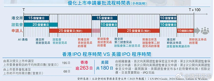 揭秘香港,内部资料与公开资料的交织画卷香港内部资料和公开资料网站