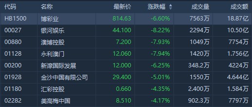 2046年新澳门天天开彩，理性看待彩票与娱乐的界限2025年澳门天天彩现场开奖