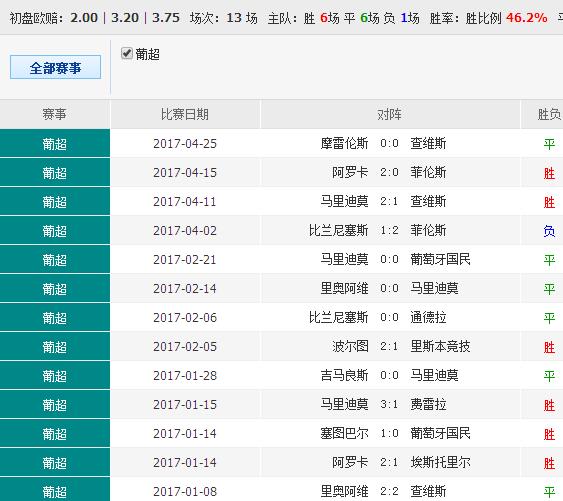 澳彩开奖查询,揭秘数字背后的幸运与期待49629澳彩开奖查询图库