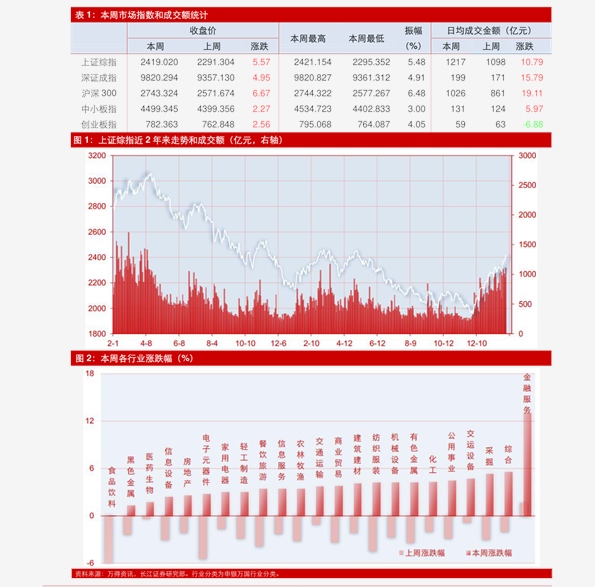 澳门六开奖结果资料查询最新2035，揭秘未来彩票趋势与安全指南澳门马开奖结果 开奖结果生肖表