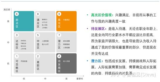探索命运奥秘，四柱预测图—解读人生的智慧罗盘四柱预测图片