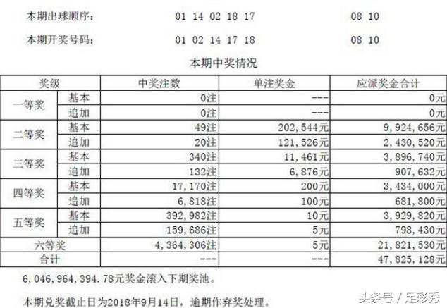 揭秘香港47:2019年开奖记录的背后香港4777777开奖记录开奖号码
