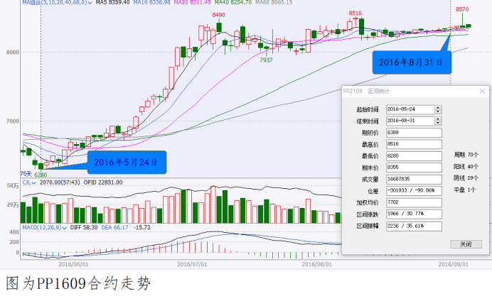 澳门特马开奖号码，揭秘背后的数字魅力与文化意义今期澳门特马开奖号码174期