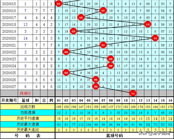 探寻黄大仙心水坛，香港民间信仰的神秘与魅力黄大仙正版心水主论坛