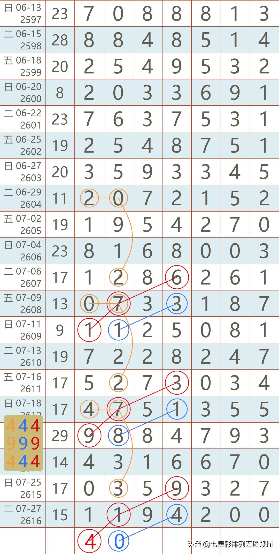 2014年香港开奖结果记录，回顾与解析2021年香港开奖结果记录14期下载