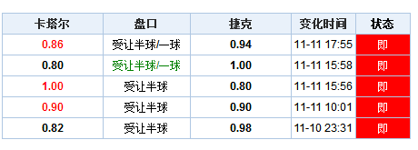 澳门新快彩,体验即时开奖的刺激与乐趣新澳门最快开奖结果开奖记录