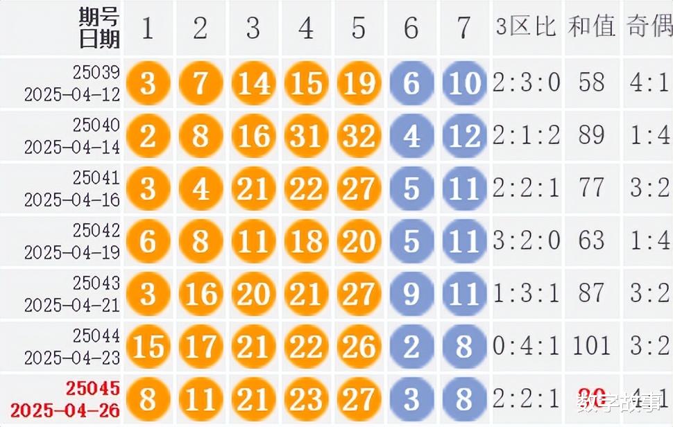 2048新澳门天天开好彩大全,正版指南与智慧投注策略2024新澳门天天开好彩大全正版三人为众