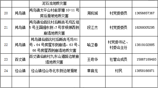 教育通知