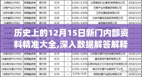 内部资料精准