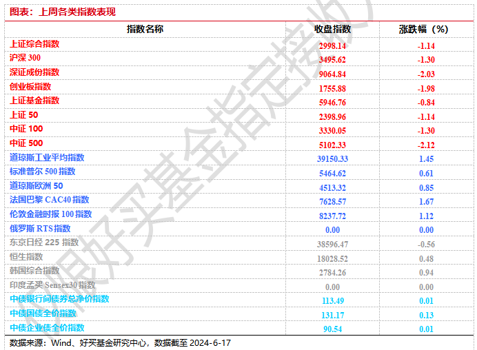 揭秘新澳开奖结果资料查询29期,一场数字游戏的背后与真相新澳开奖结果资料查询29期开奖号码