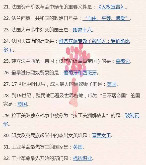知识解锁