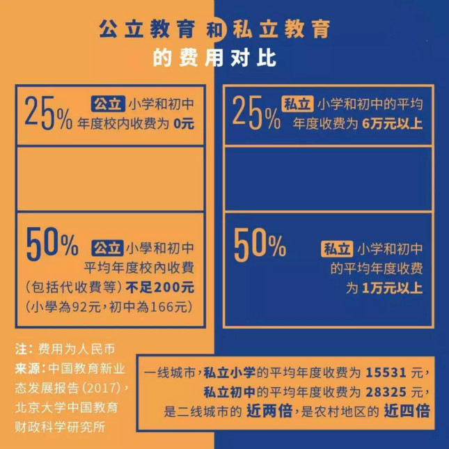 河南民办学校遭拆,教育公平与地方发展的双重挑战离我最近的私立学校