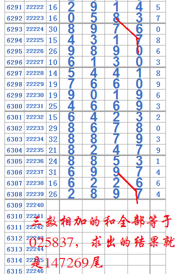 揭秘最准一肖,揭开数字背后的神秘面纱最准一肖一码一一子中特7955百天高楼